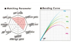 Megabass Levante SP JP F3-611LVS 2-14g 2pcs 7 Megabass Levante SP JP F3-611LVS 2-14g 2pcs -Daiwa Verkaufsgeschäft MB LVJP2 4513473465338 4