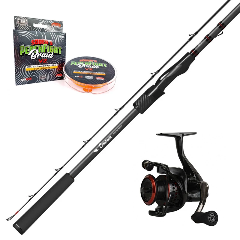 PerchFight V2 Ceymar Spinning Combo 1 PerchFight V2 Ceymar Spinning Combo